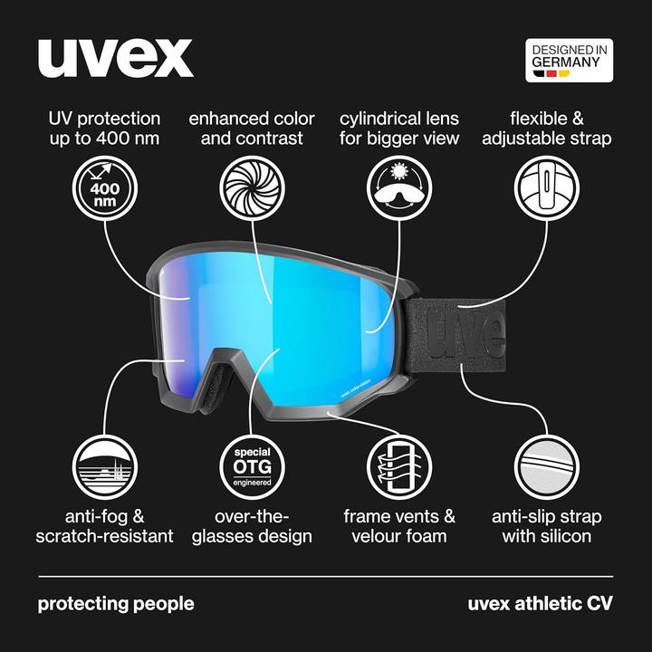 Actual product image Uvex Sports Athletic CV