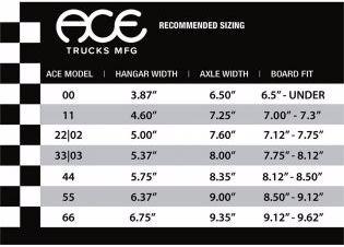 Actual product image Ace 11's Classic Set (7.25")