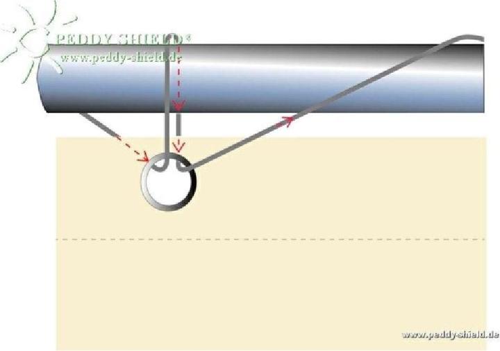 Actual product image Peddy Shield Balcony surround (90 cm)