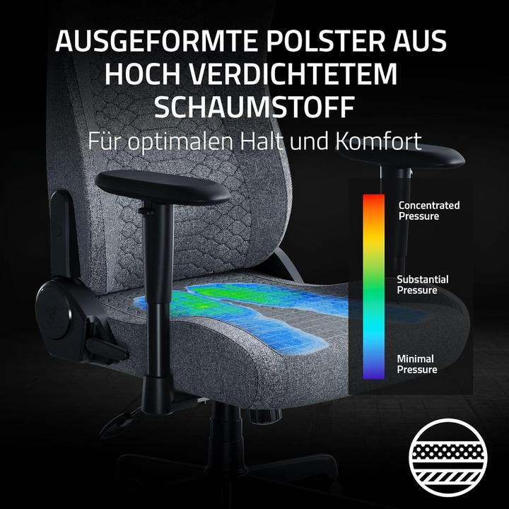 Image du produit Razer Iskur V2 X