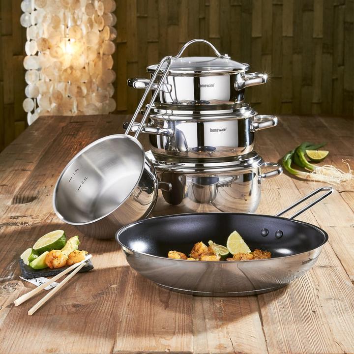 Actual product image Homeware Professional Cooking (Pot)