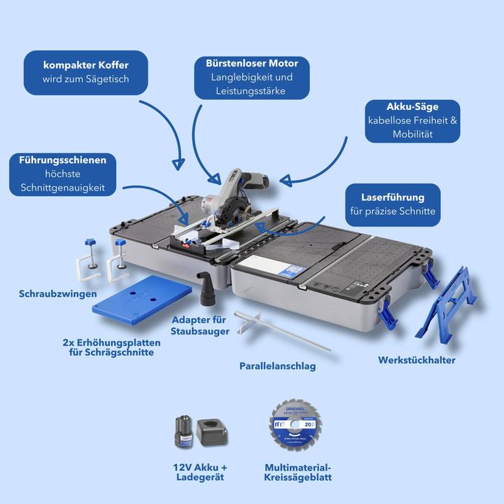Image du produit Dremel CS12V-SC1