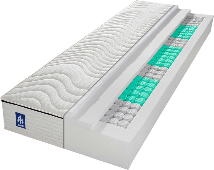 Produktbild Irisette Fehmarn TFK (80 x 200 cm, Federkern)