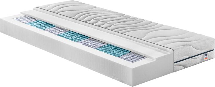 Irisette Sylt TFK (90 x 190 cm, Spring core)