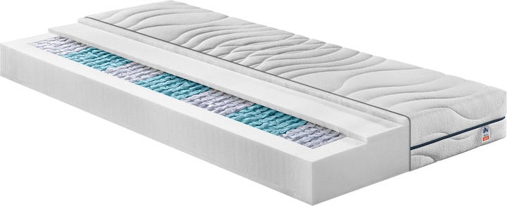 Actual product image Irisette Sylt TFK (90 x 190 cm, Spring core)
