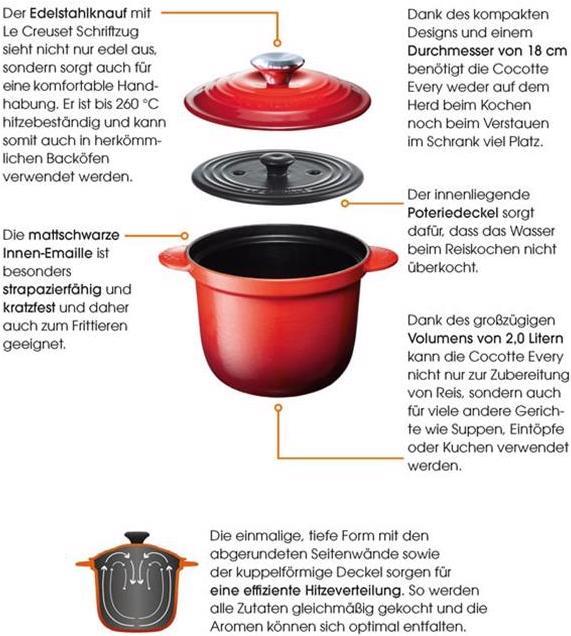Actual product image Le Creuset Cocotte Every (18 cm, Casserole + Stewpot, Cast iron)