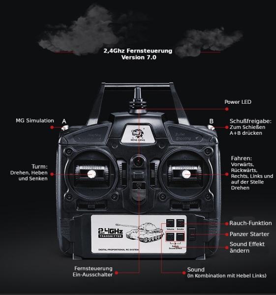 Immagine prodotto Es-toys Carro armato RC "Russian KV-2" Heng Long 1:16 con fumo e suoni -2,4Ghz V7.0 (RTR pronto all'uso)