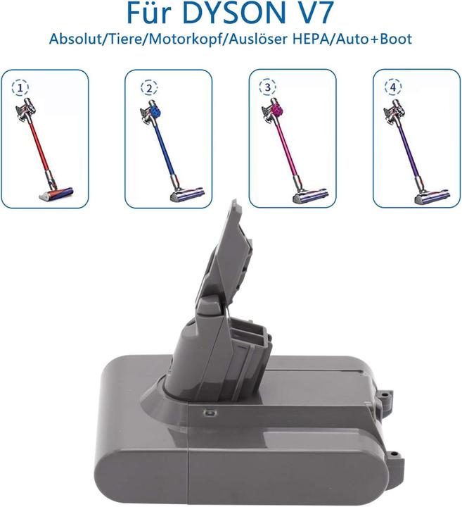Immagine prodotto Abakoo Ersatzakku für Dyson V7