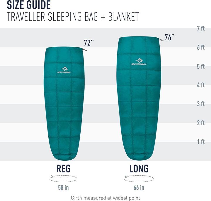 Actual product image Sea To Summit Traveller TrII (210 cm)