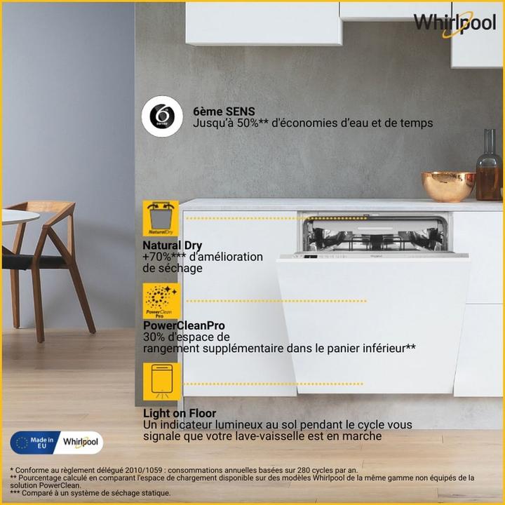 Actual product image Whirlpool WKCIO 3T133 PFE