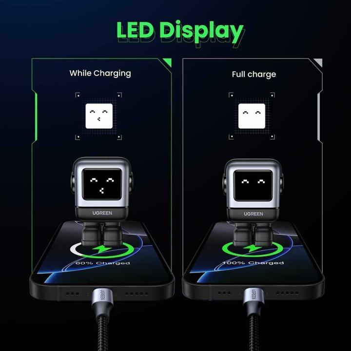 Actual product image Ugreen Nexode RG (65 W, 3 ports)
