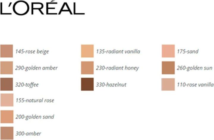 Image du produit L'Oréal Paris INFAILLIBLE 24H fond de teint matte cover #290-golden amber (290-ambre d'or)