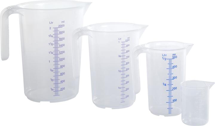 Hünersdorff Messkannenset Polypropylen transparent Griff offen (120 ml)