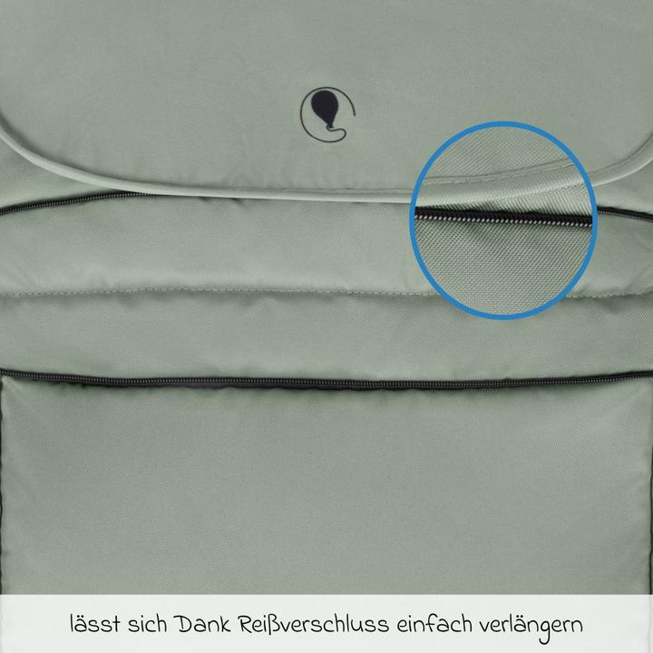 Produktbild ABC Design Beindecke