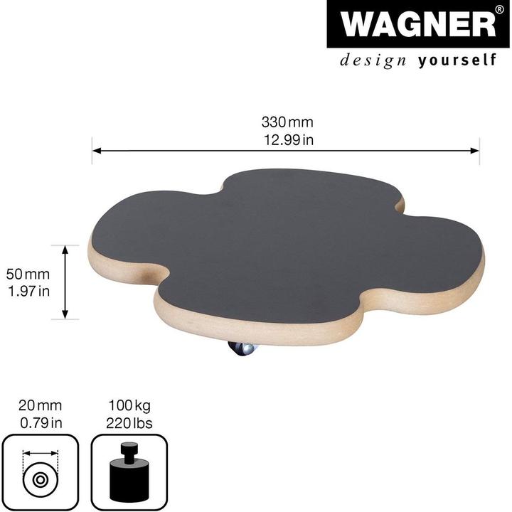 Produktbild Wagner System Roller