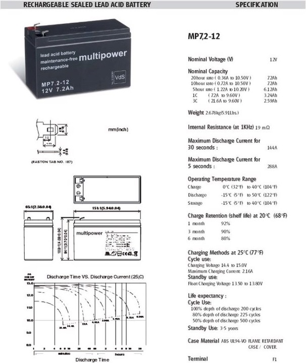 Actual product image Multipower Battery MP7.2-12, VDS approval (12 V, 7.20 Ah)