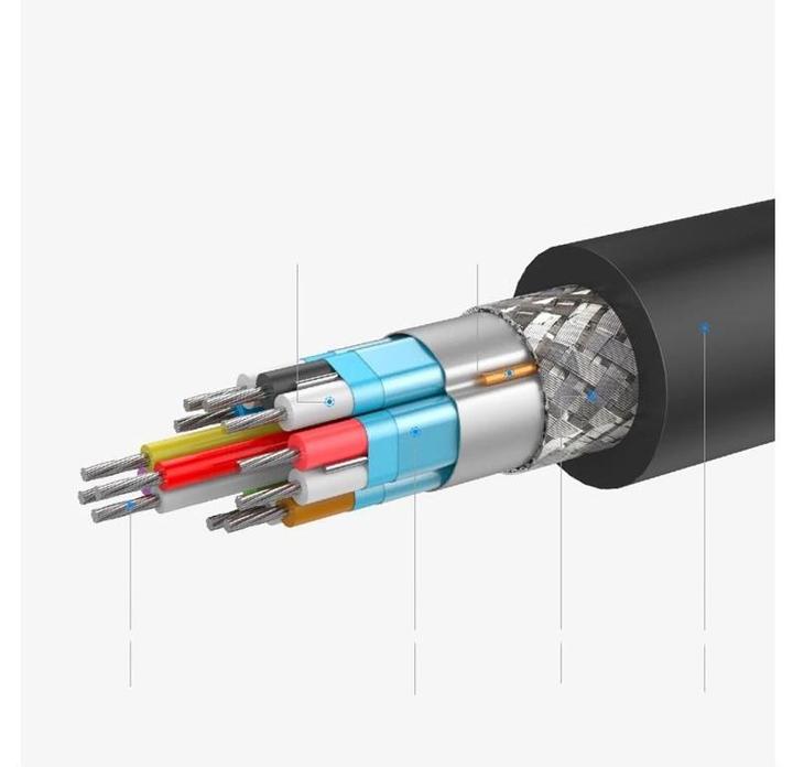 Produktbild Ugreen DisplayPort – DisplayPort (1 m)