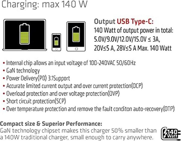Actual product image Club 3D Club3D Charger 1xUSB Type C, PD 140W retail (140 W)