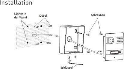 Produktbild Mathfel 2 Draht Video Türsprechanlage Gegensprechanlage mit 7" Monitor Aufputz, Farbe: Ohne, Gröss