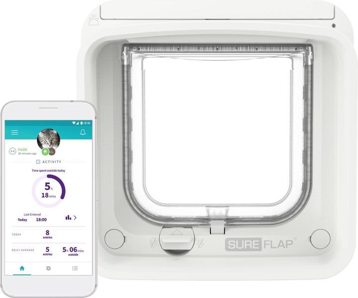 Immagine prodotto SureFlap Connect (Zampa per gatti con microchip)