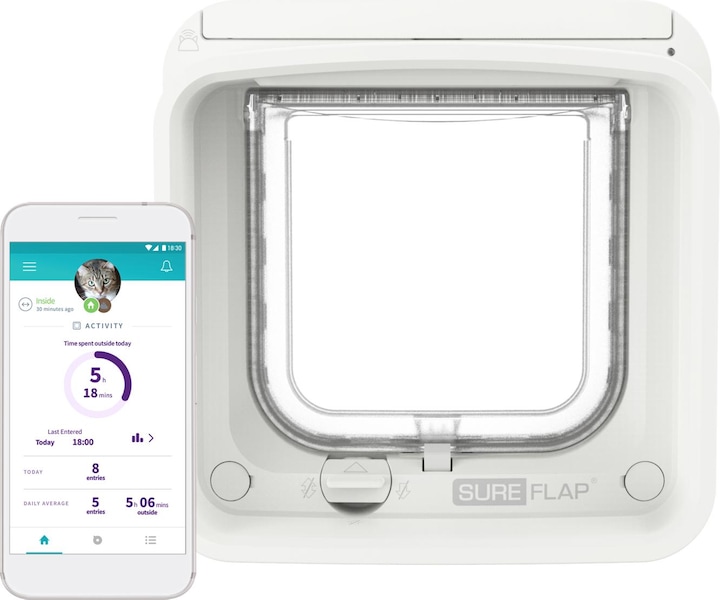 Actual product image SureFlap Connect (Microchip Cat Flap)