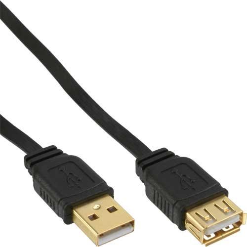 Image du produit InLine USB A — USB A (0.50 m, USB 2.0)