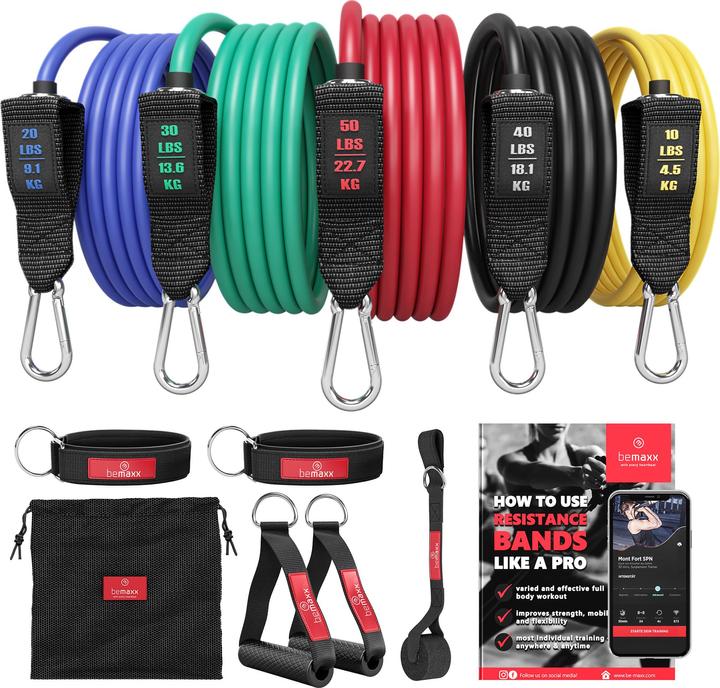 BeMaxx Widerstandsbänder (1.25 m, Easy)