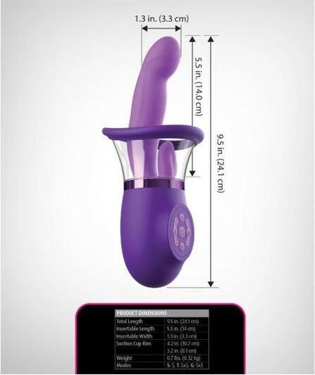 Immagine prodotto Pipedream Ultimate Pleasure Pro Plus