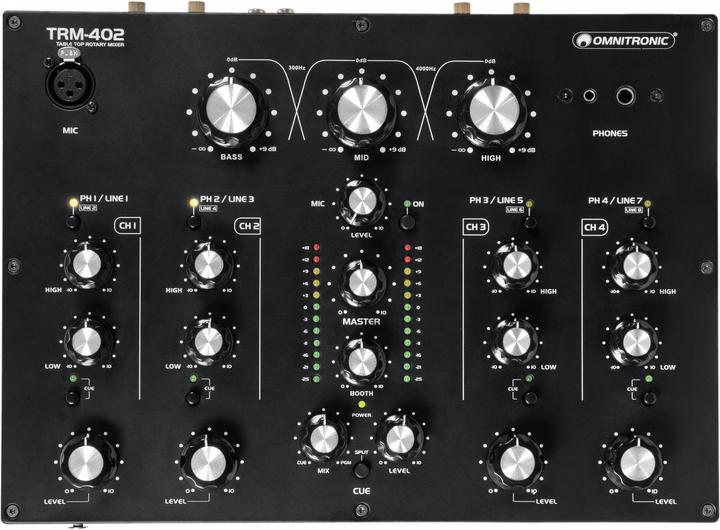 Omnitronic TRM-402 (DJ Controller)
