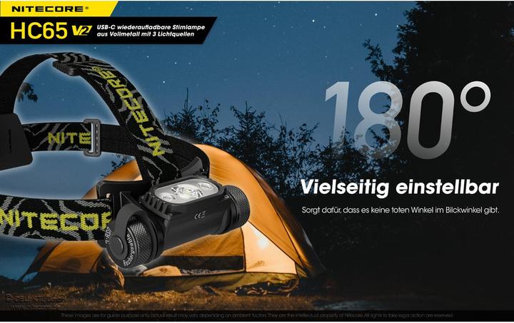 Immagine prodotto Nitecore HC65 V2 USB (1750 lm)