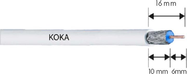 Produktbild Hirschmann EDB02 C Coax TV socket,Niko compatibel,Telenet /VOO