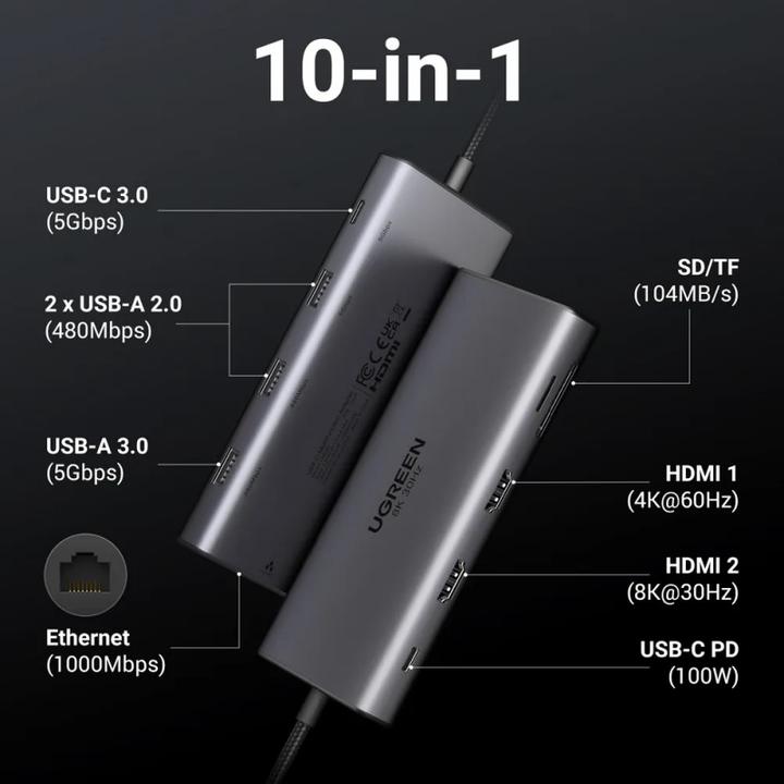 Actual product image Ugreen HUB CM639 USB-C / 2xHDMI 4K60 Hz, 3xUSB-A, USB-C, SD/TF, RJ45, USB-C PD 100W (USB-C, 10 ports)