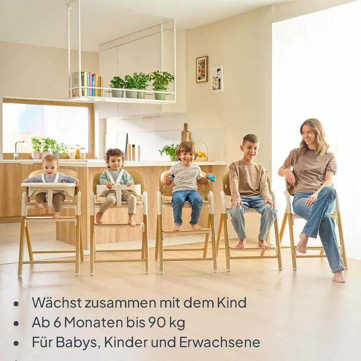 Actual product image Lionelo Celia (Highchair)