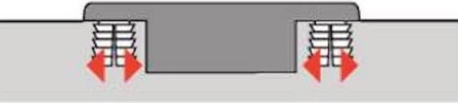 Actual product image Hettich Zero-insertion pot hinges Sensys 8657i, corner and middle hinge