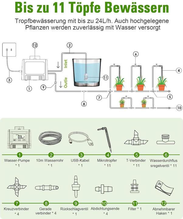 Image du produit Lvelfe Automatische Indoor-Bewässerung (Kit d'irrigation)