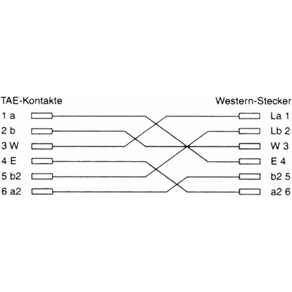 Thumbnail - InLine TAE-N Anschlusskabel, Telefon Zubehör