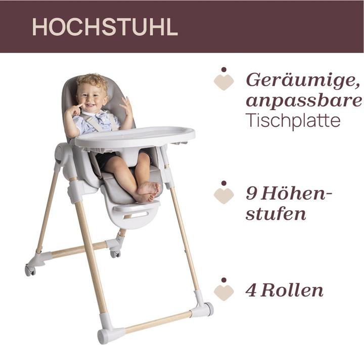 Actual product image Chicco Polly Armonia (Highchair)