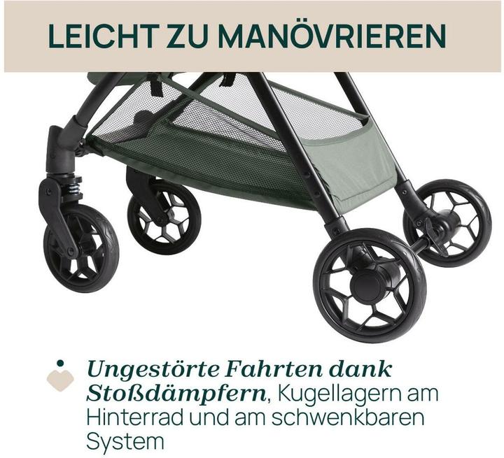 Actual product image Chicco Urbino Stroller (0 Months - 4 years)