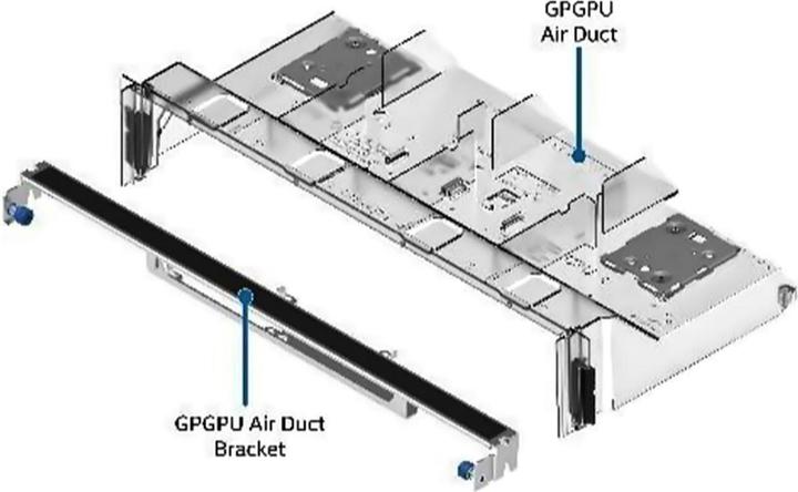 Actual product image Intel GPGPU Airduct für 2U M50CYP Systeme
