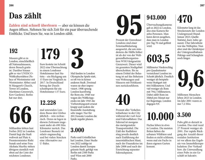 Actual product image Reise-Taschenbuch London (German, Annette Kossow, Matthias Schatz, 2023)