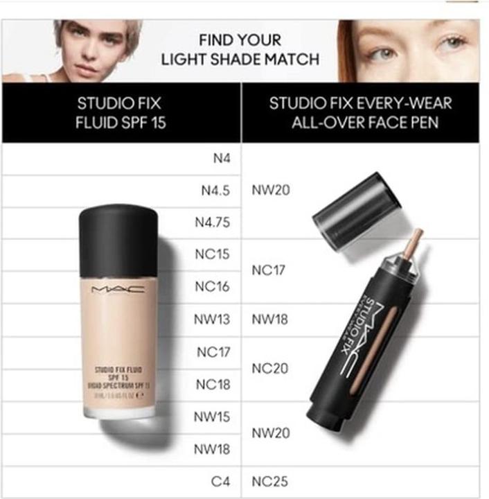 Immagine prodotto MAC Cosmetics Studio Fix Every-Wear All-Over Face Pen n. N18 (N. N18)