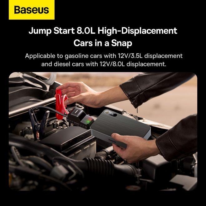 Actual product image Baseus Super Energy PRO Car Jump Starter (16000 mAh, 65 W, 59.20 Wh)