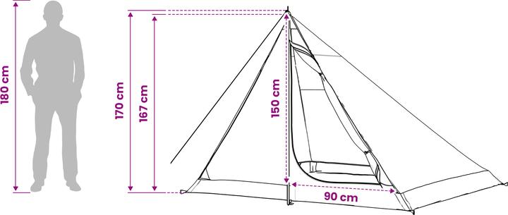 Immagine prodotto vidaXL Campingzelt (2.45 kg, 4 persone)