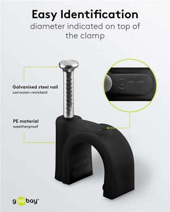 Productafbeelding Goobay Kabelschelle