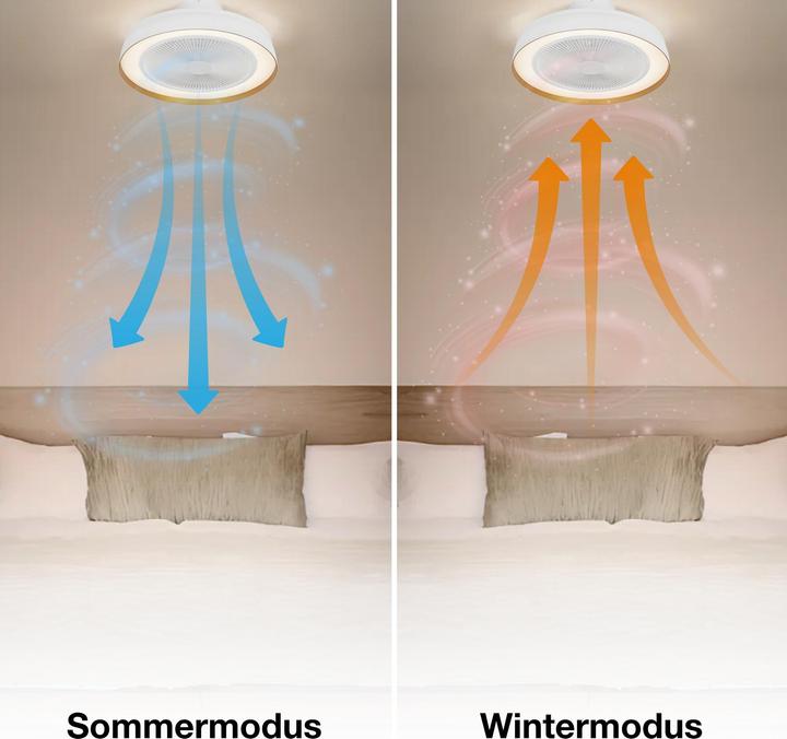 Produktbild Osram HOMELIGHTING Ceiling Fan Compact 480 49W White Deckenventilator 49 W