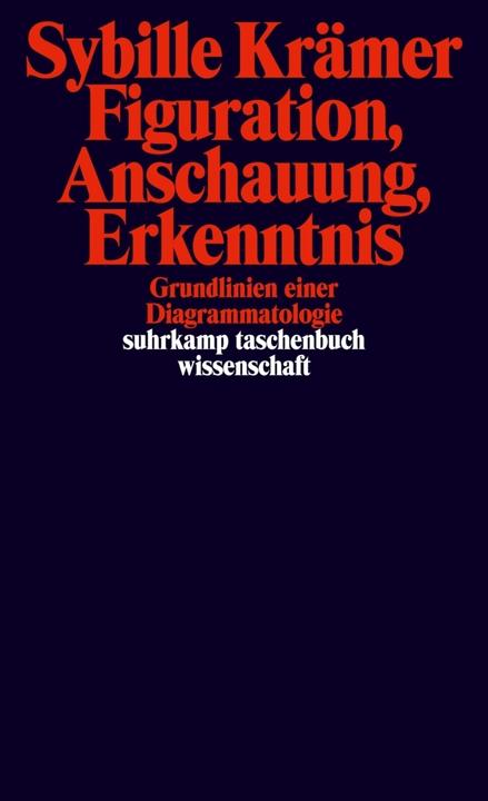 Produktbild Figuration, Anschauung, Erkenntnis (Deutsch, Sybille Krämer, 2016)