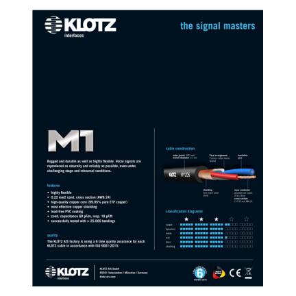 Klotz M1FS1K0750, Audiokabel