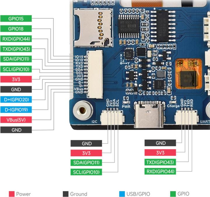 Actual product image WaveShare ESP32-S3 2.8inch Touch Display Development Board 240x320