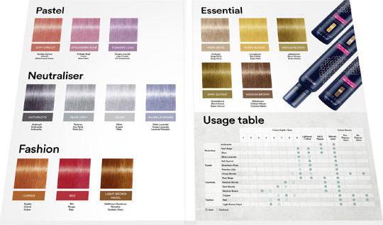 Immagine prodotto Indola Professione Colore Stile Mousse carta colori stampata