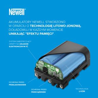 Immagine prodotto Newell Batteria sostitutiva LP-E6P per Canon (1 pz., 2400 mAh)